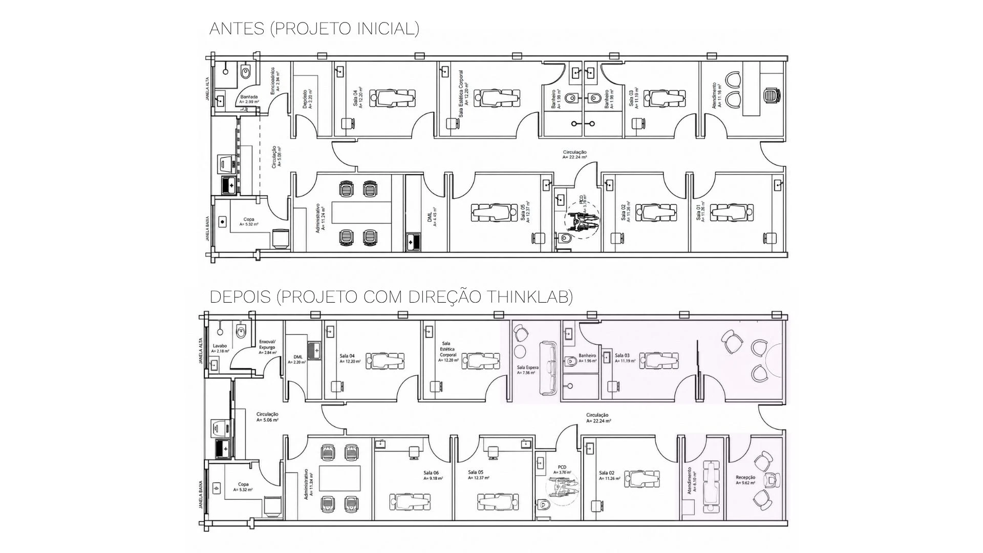 thinklab-case-clinica-duo-da-estrategica-ao-posicionamento